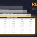 resultado do jogo do bicho da paraíba de hoje baccarat online